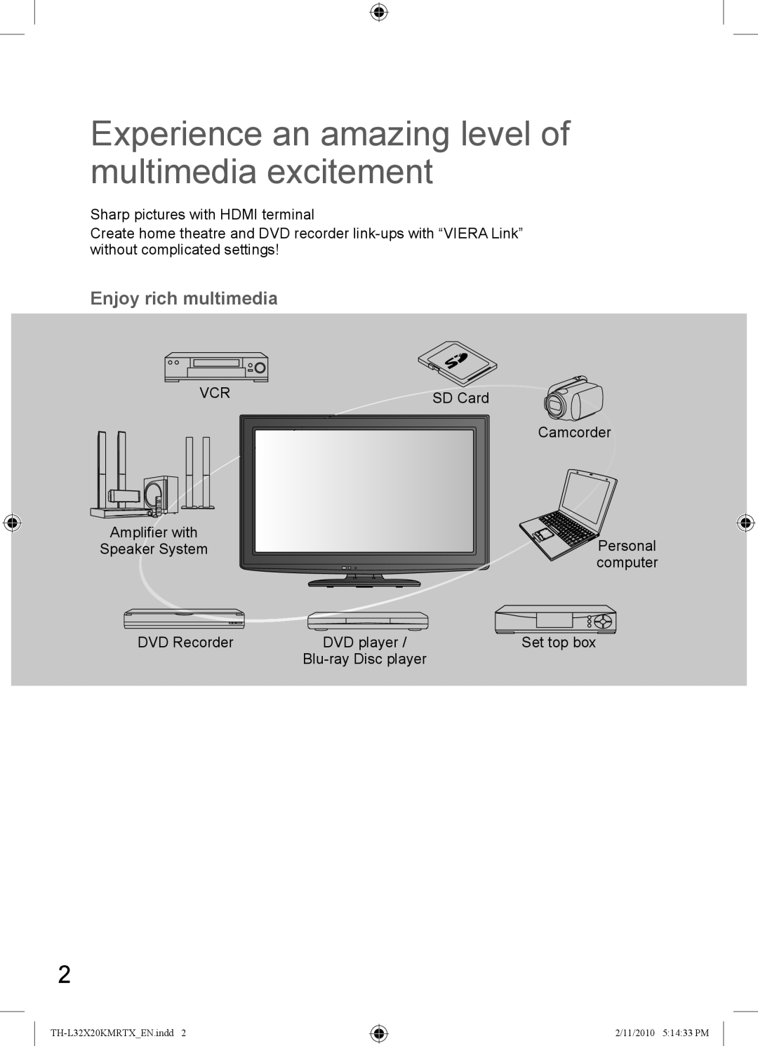 Panasonic TH-L32X20X, TH-L32X20M, TH-L32X20R SD Card, Amplifier with Personal Speaker System Computer, Blu-ray Disc player 