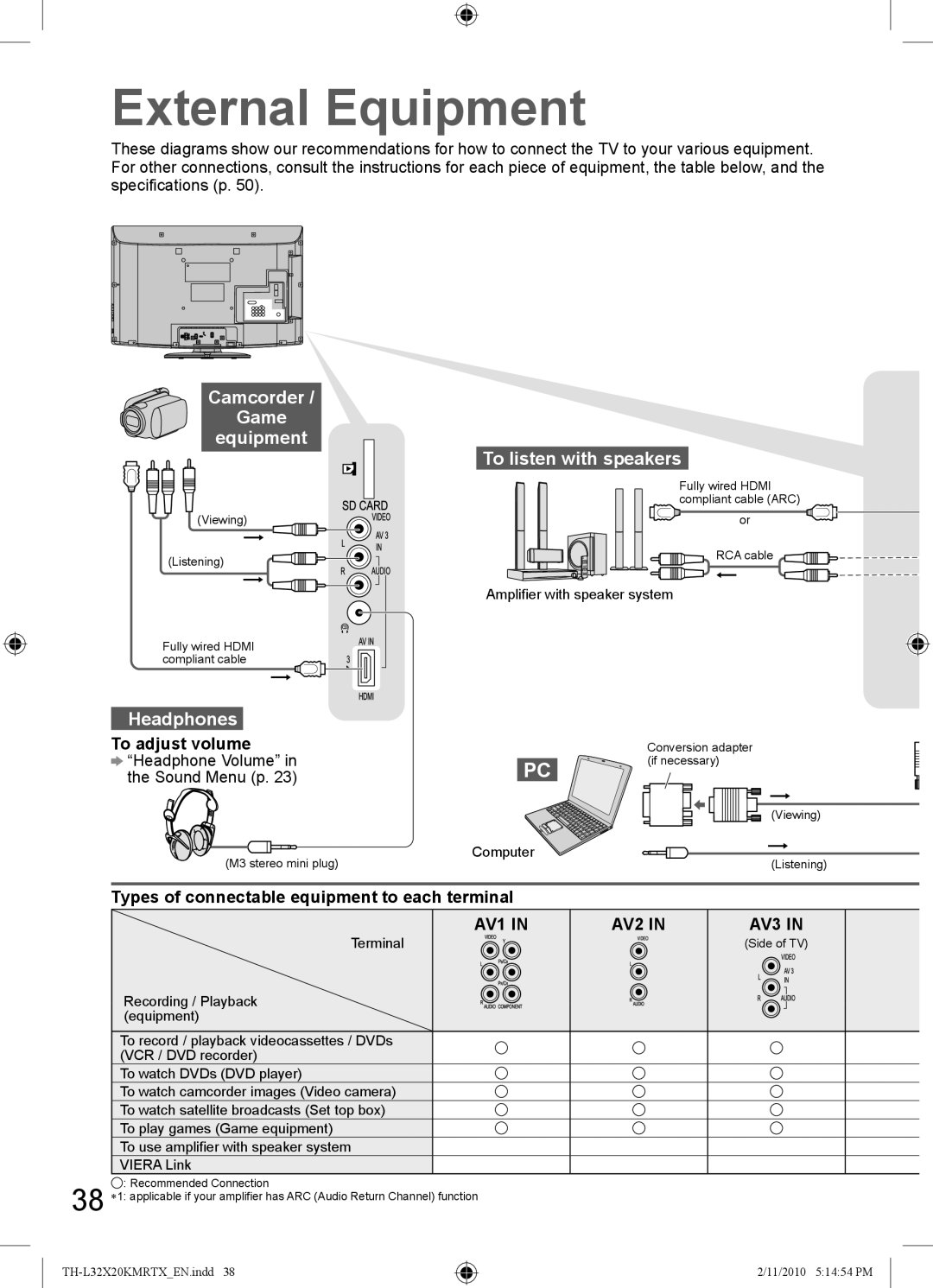 Panasonic TH-L32X20T, TH-L32X20M manual External Equipment, Camcorder Game Equipment, Headphones, To listen with speakers 