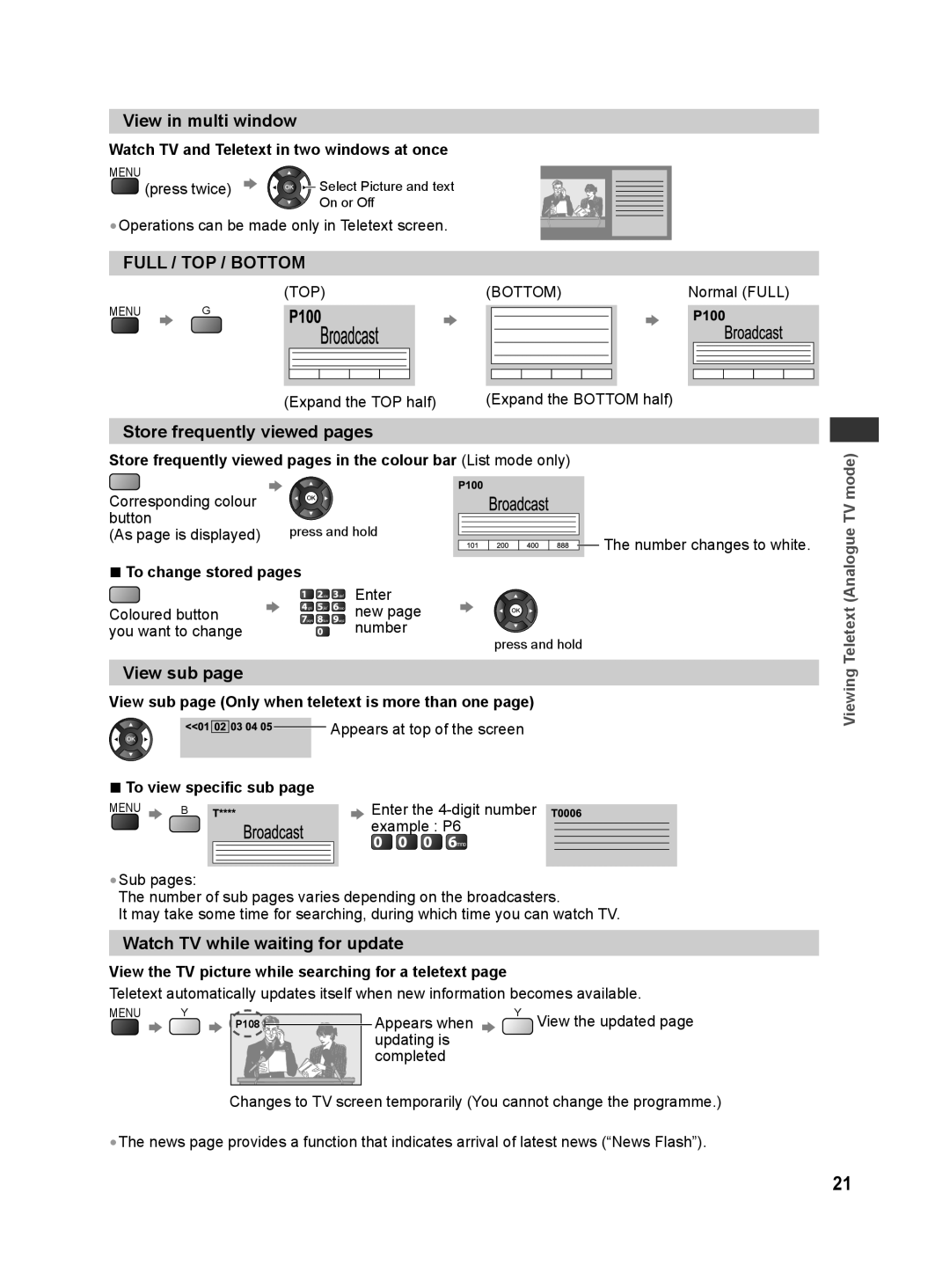 Panasonic TH-L32X30S View in multi window, Store frequently viewed pages, View sub, Watch TV while waiting for update 