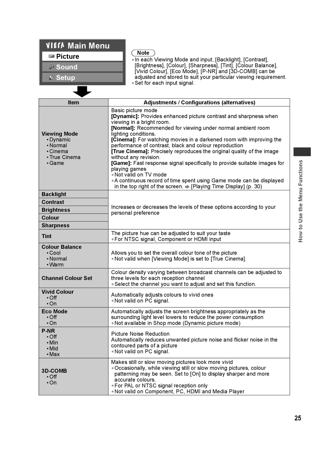 Panasonic TH-L32X30S manual Adjustments / Configurations alternatives, Viewing Mode, Backlight Contrast, Brightness, Colour 