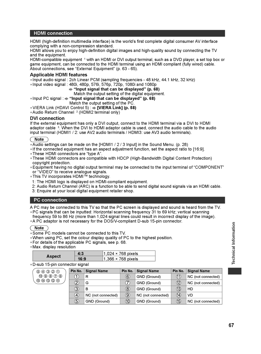 Panasonic TH-L32X30S, TH-L32X30G manual Hdmi connection, Applicable Hdmi features, DVI connection, PC connection 