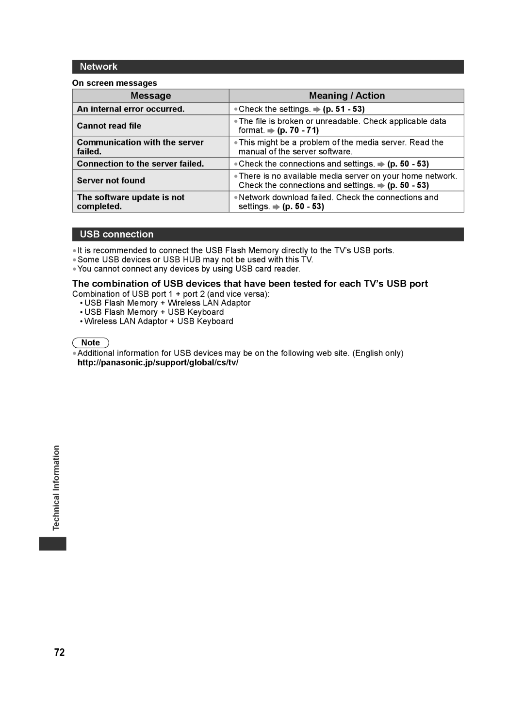 Panasonic TH-L32X30G, TH-L32X30S manual Network, USB connection 