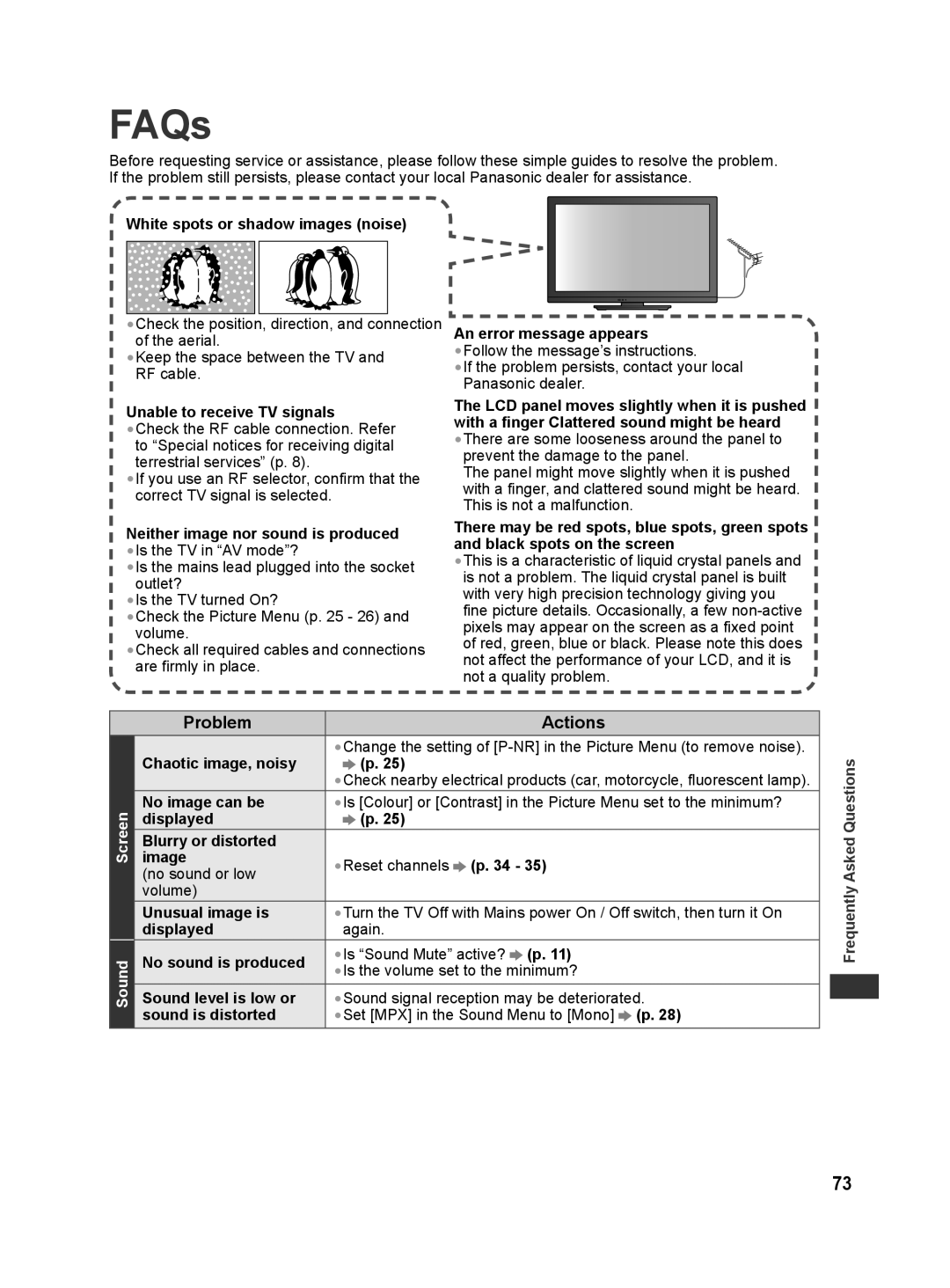 Panasonic TH-L32X30S, TH-L32X30G manual FAQs, Problem Actions, Screen, Sound 