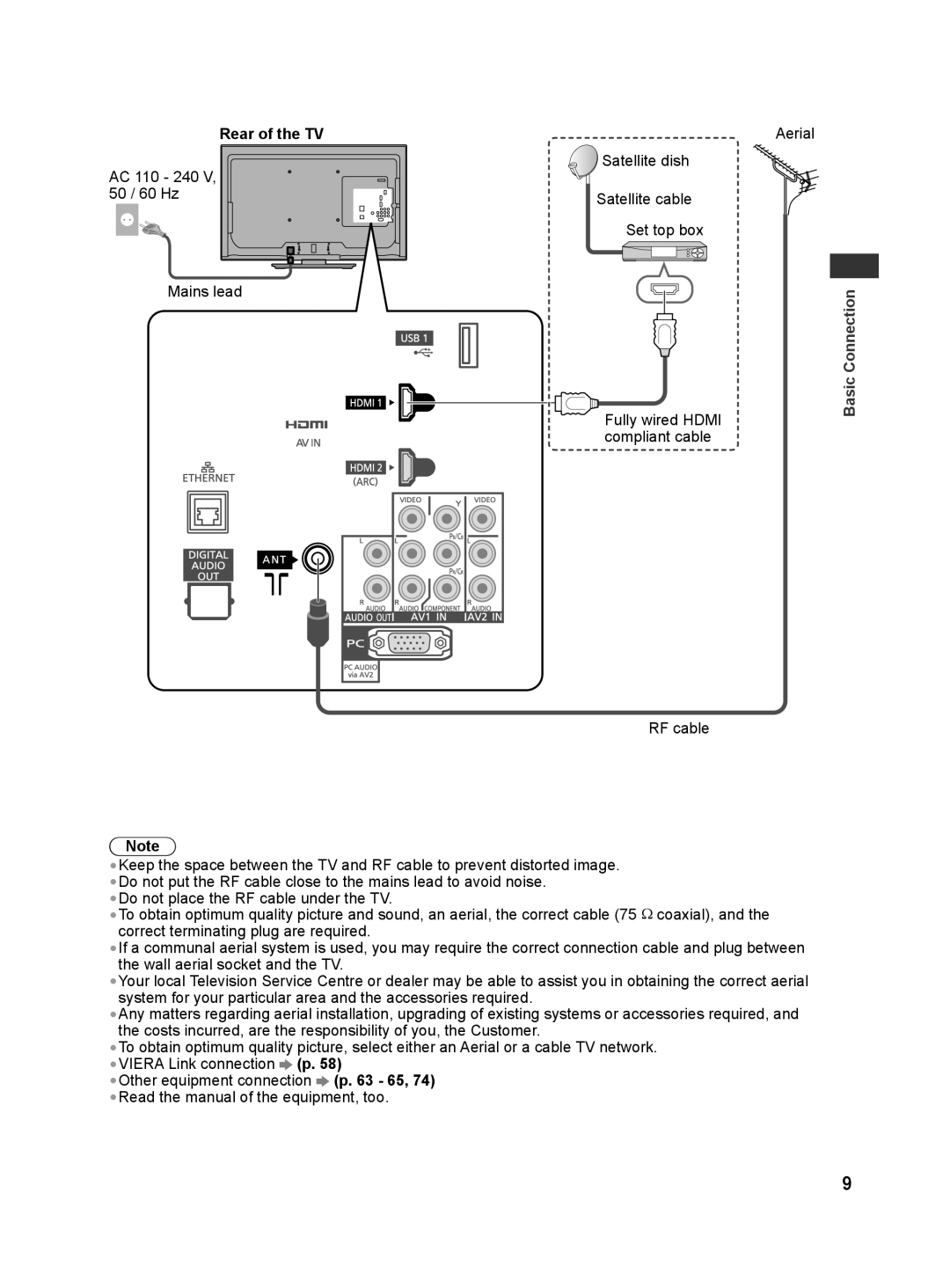 Panasonic TH-L32X30S, TH-L32X30G manual Rear of the TV 