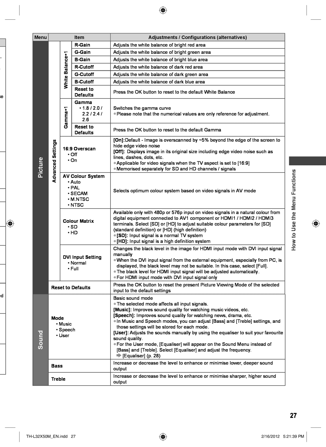 Panasonic TH-L32X50M Menu, Adjustments / Configurations alternatives, R-Gain, G-Gain, B-Gain, R-Cutoff, G-Cutoff, B-Cutoff 