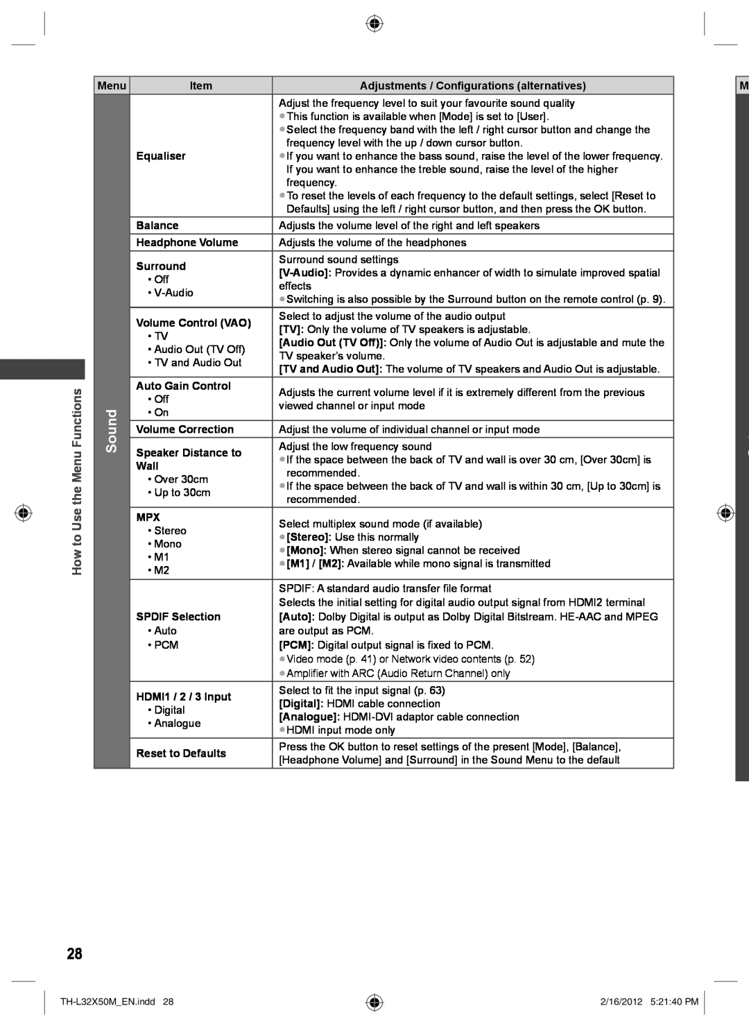 Panasonic TH-L32X50M Sound, How to Use the Menu Functions, Adjustments / Configurations alternatives, Equaliser, Balance 