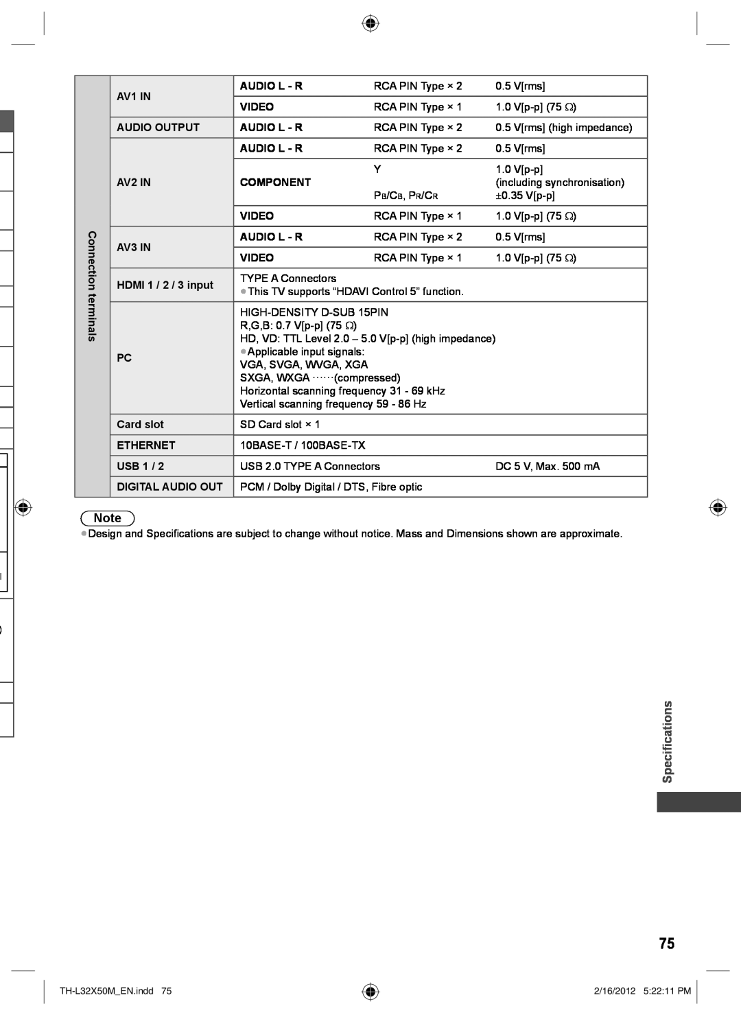 Panasonic TH-L32X50M AV1 IN, Audio L - R, Video, Audio Output, AV2 IN, Component, HDMI 1 / 2 / 3 input, AV3 IN, Card slot 