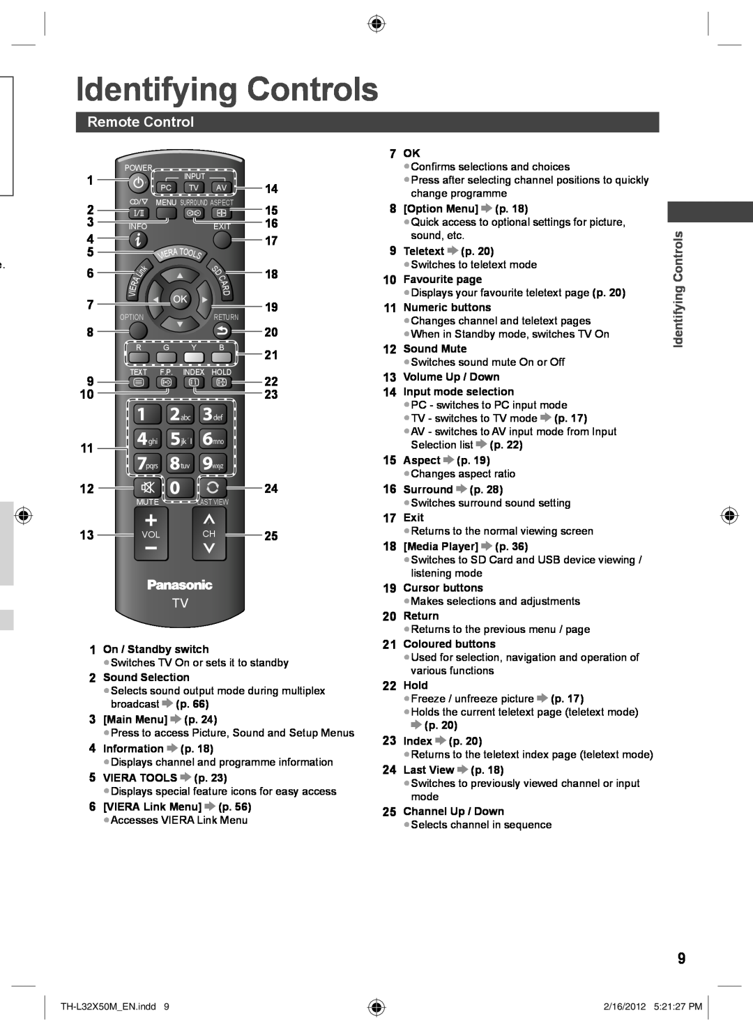 Panasonic TH-L32X50M Identifying Controls, Remote Control, 1 On / Standby switch, Sound Selection, Main Menu p, 7 OK, Exit 