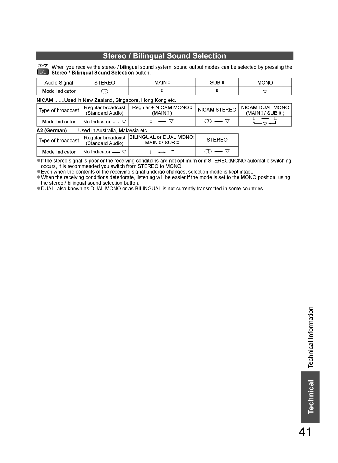 Panasonic TH-L37G10M, TH-L37G10K, TH-L37G10R, TH-L37G10X manual Stereo / Bilingual Sound Selection, Standard Audio 