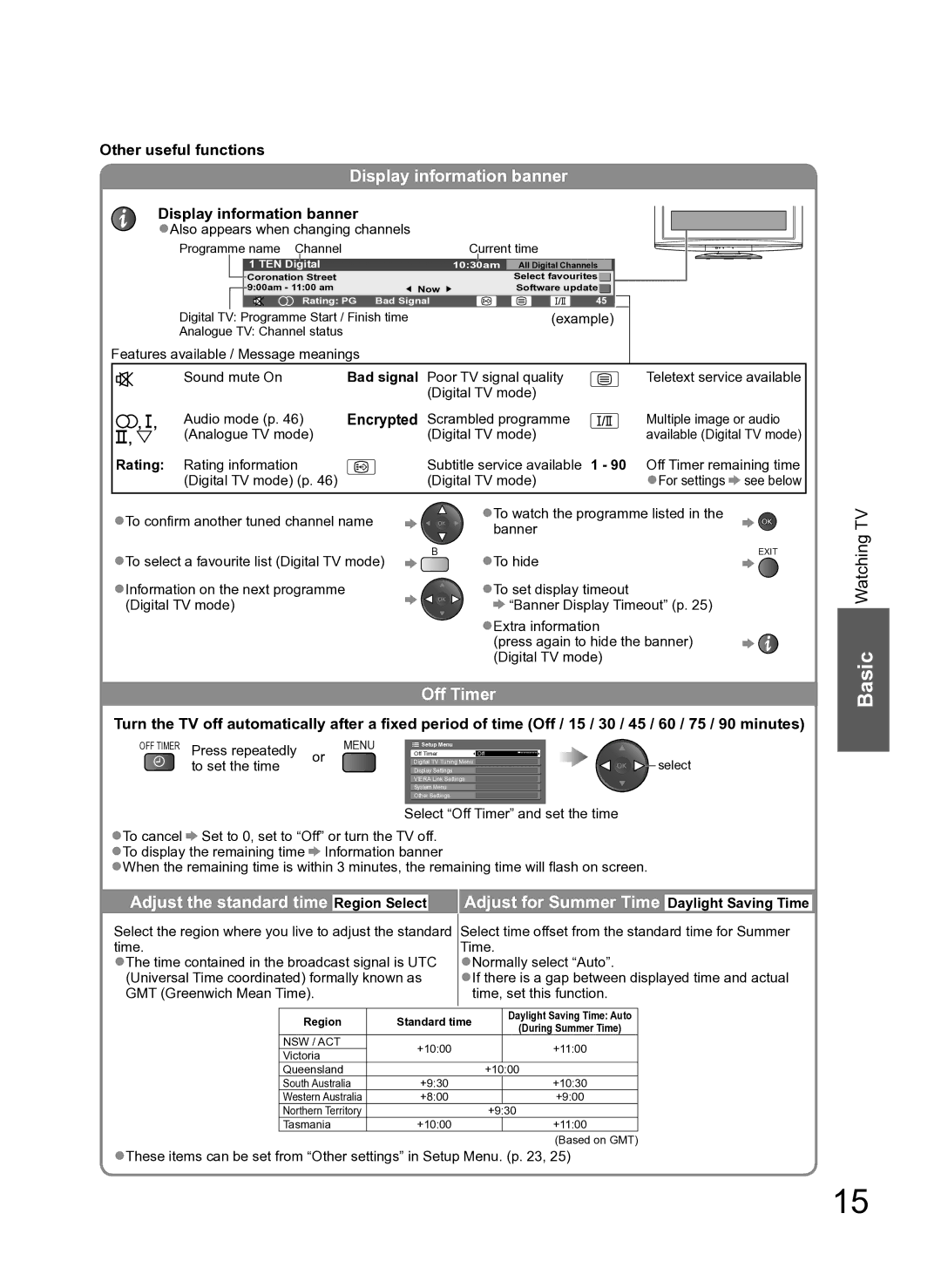 Panasonic TH-L37S10A manual Display information banner, Off Timer, Encrypted 