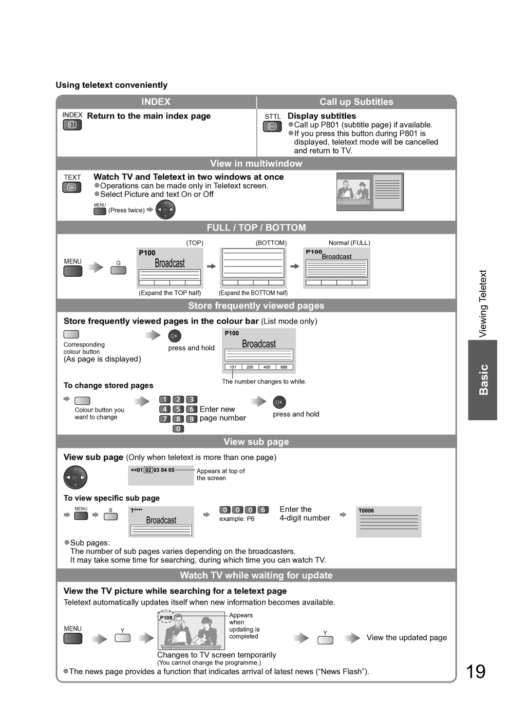 Panasonic TH-L37S10A manual Call up Subtitles, View in multiwindow, Store frequently viewed pages, View sub 