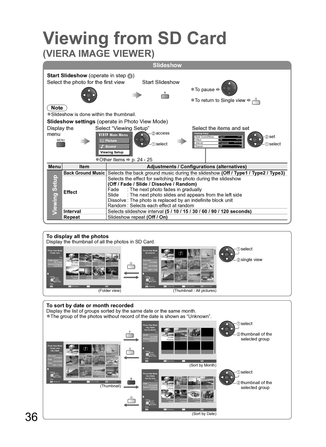 Panasonic TH-L37S10A manual Viewing Setup, Start Slideshow operate in step, To display all the photos 