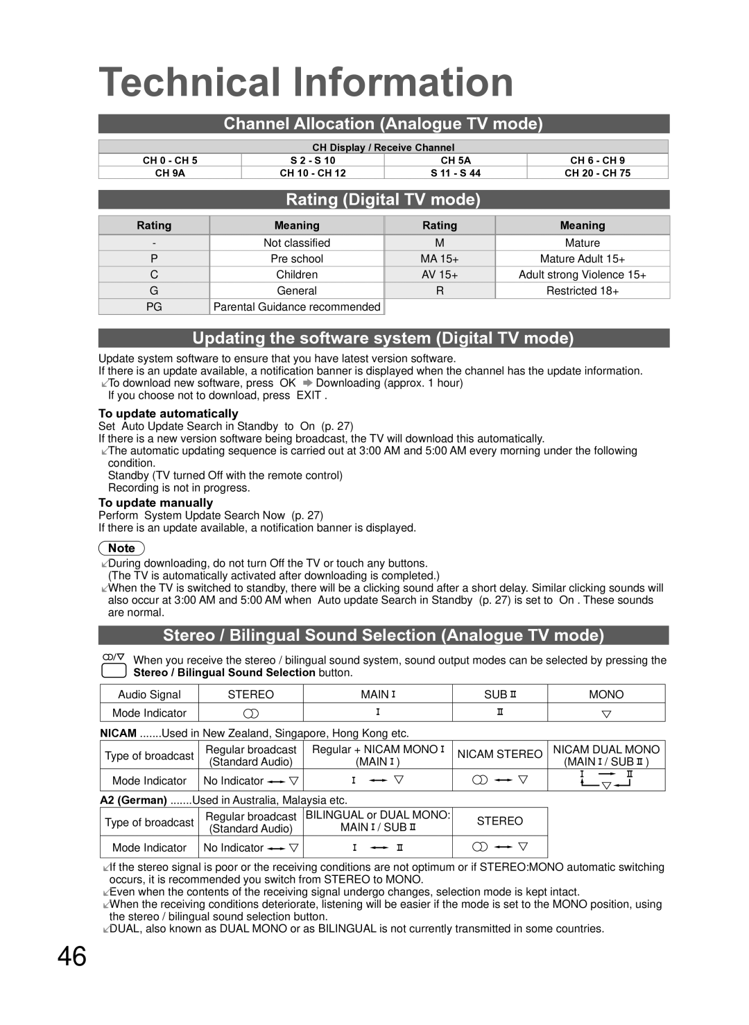 Panasonic TH-L37S10A manual Technical Information, Channel Allocation Analogue TV mode, Rating Digital TV mode 