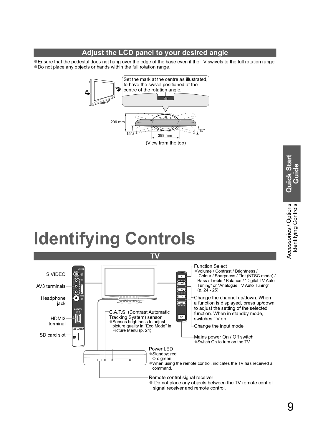 Panasonic TH-L37S10A manual Identifying Controls, Adjust the LCD panel to your desired angle 