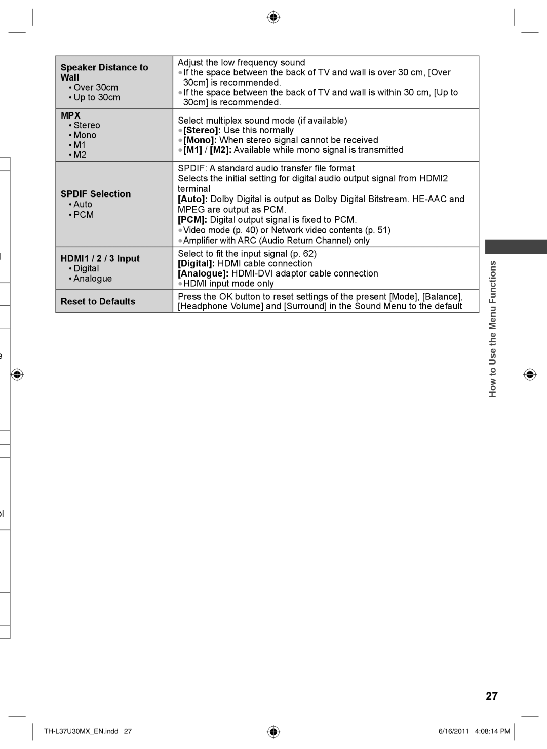 Panasonic TH-L37U30X, TH-L37U30M operating instructions Speaker Distance to, Wall, Spdif Selection, HDMI1 / 2 / 3 Input 