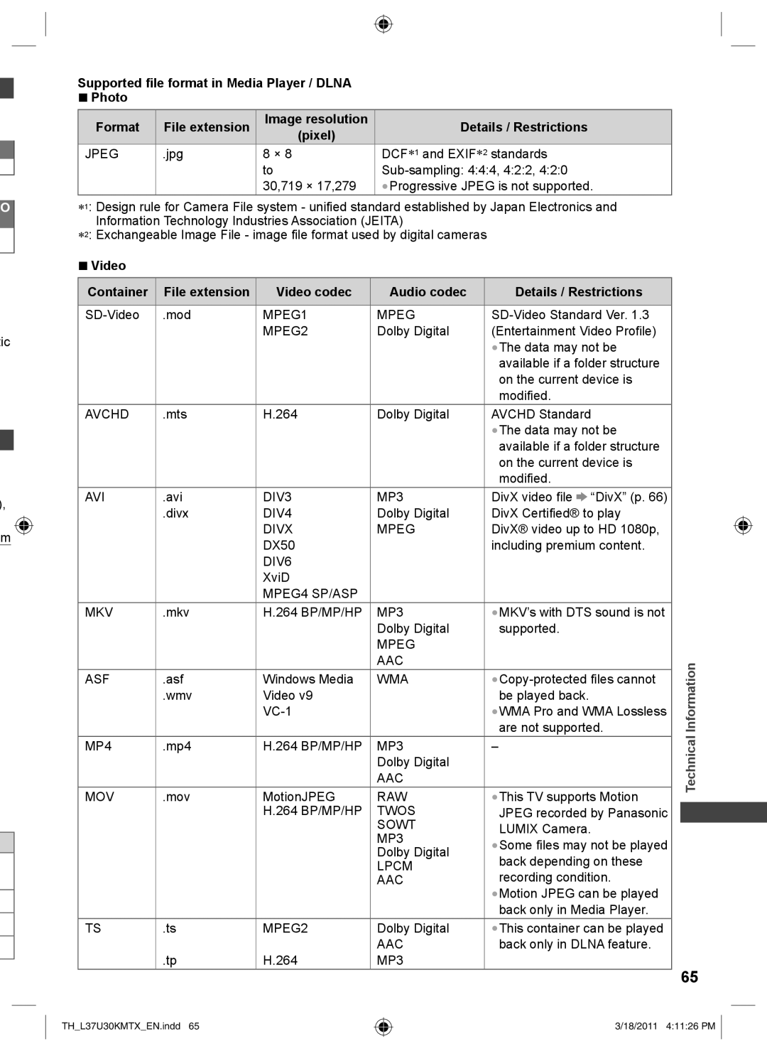 Panasonic TH-L37U30X Supported file format in Media Player / Dlna Photo Format, Details / Restrictions, Video Container 