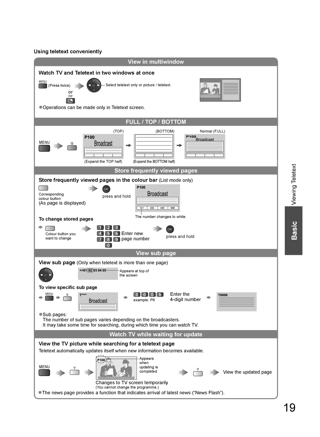 Panasonic TH-L37V10A View in multiwindow, Store frequently viewed pages, View sub, Watch TV while waiting for update 