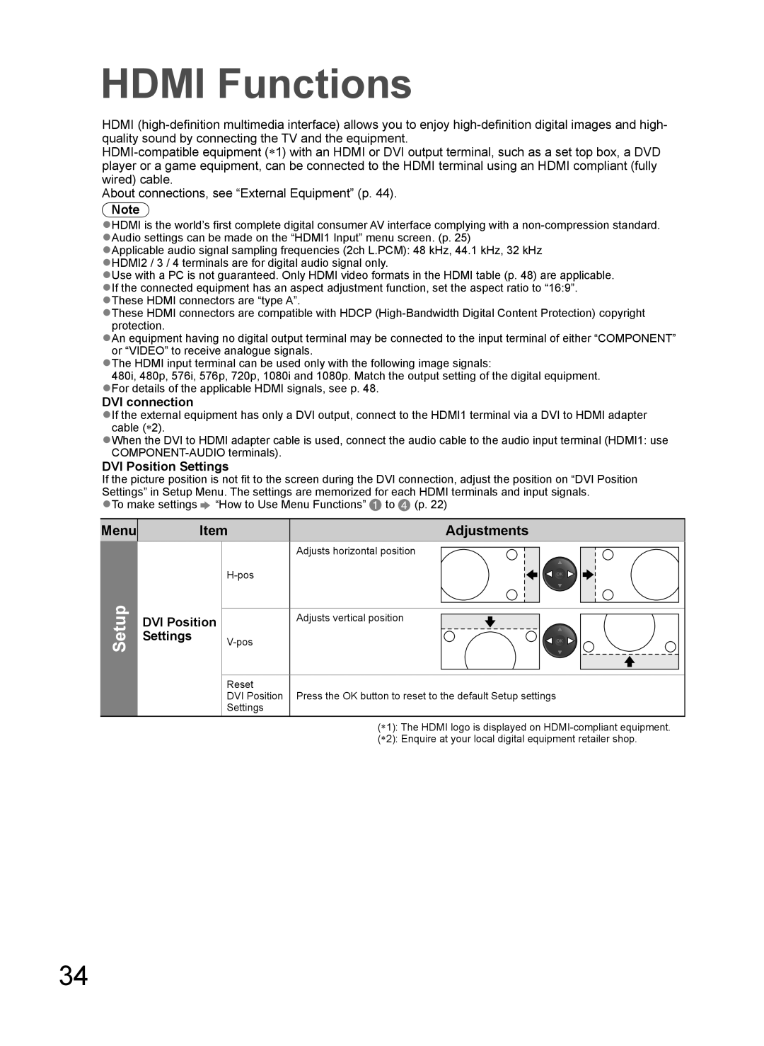 Panasonic TH-L37V10A operating instructions Hdmi Functions, Setup, DVI connection, DVI Position Settings 