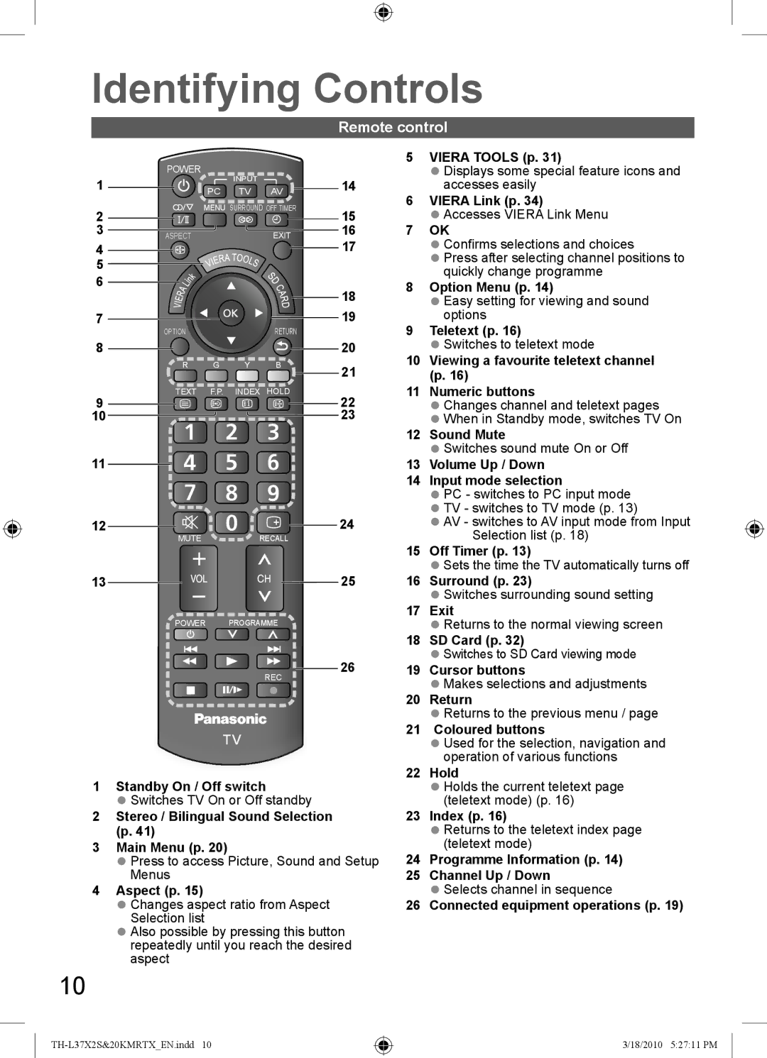 Panasonic TH-L37X2S TH-L37X20K, TH-L37X20T, TH-L37X20X, TH-L37X20M, TH-L37X20R Identifying Controls, Remote control 