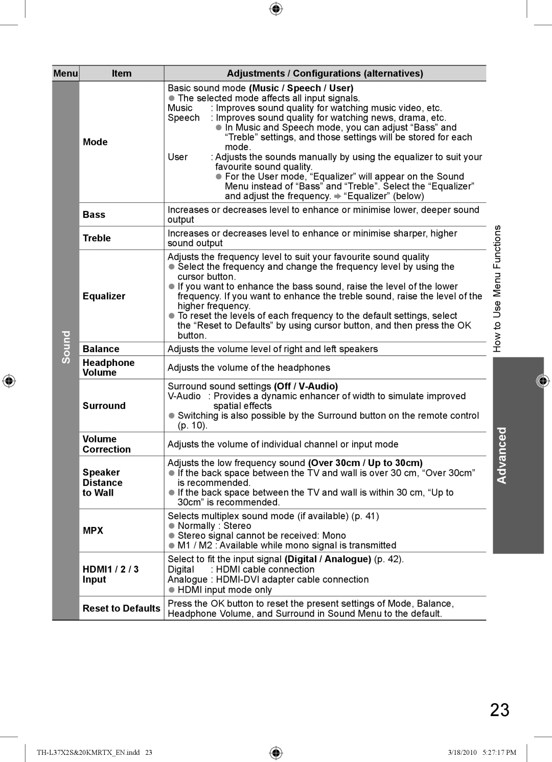 Panasonic TH-L37X20M, TH-L37X2S TH-L37X20K, TH-L37X20T, TH-L37X20X, TH-L37X20R operating instructions Sound 