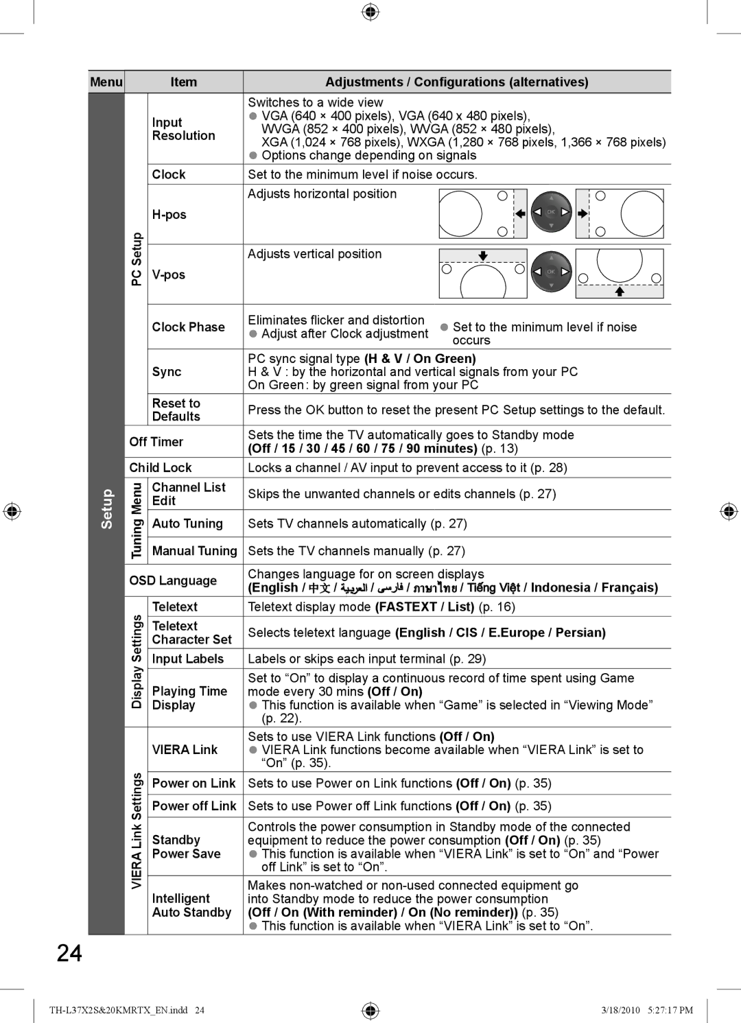 Panasonic TH-L37X20R, TH-L37X2S TH-L37X20K, TH-L37X20T, TH-L37X20X, TH-L37X20M operating instructions Setup 