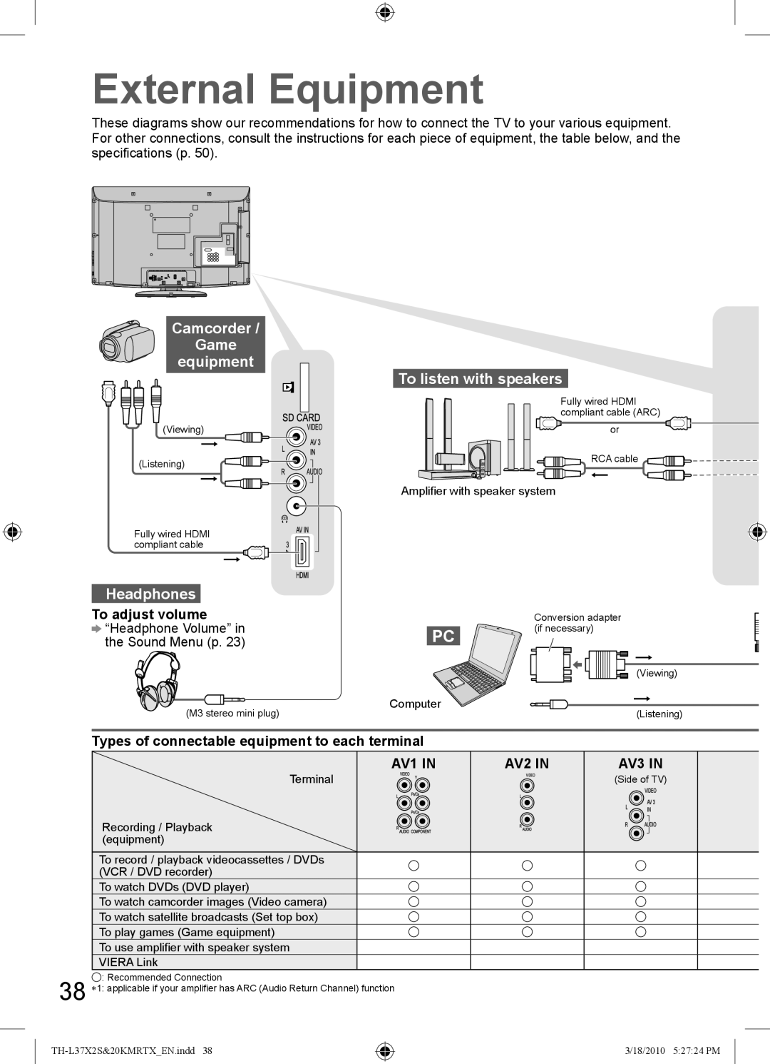 Panasonic TH-L37X20M, TH-L37X20T External Equipment, Camcorder Game Equipment, Headphones, To listen with speakers 