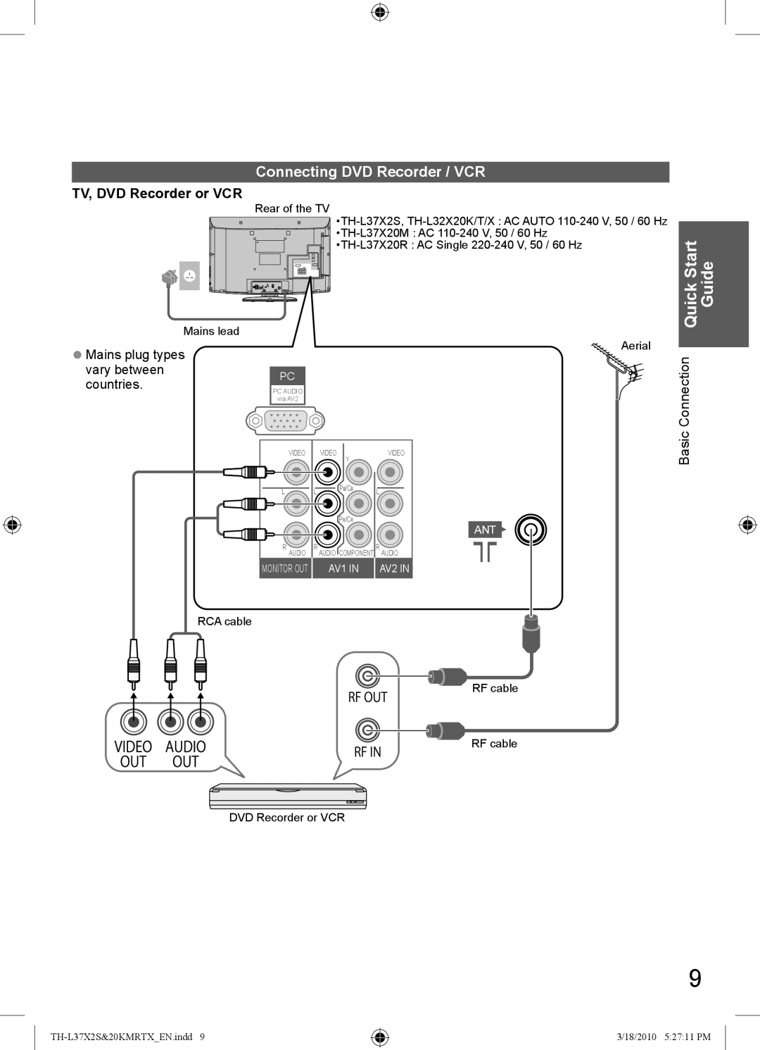 Panasonic TH-L37X20R Quick Start Guide, Connecting DVD Recorder / VCR, TV, DVD Recorder or VCR, Basic Connection 