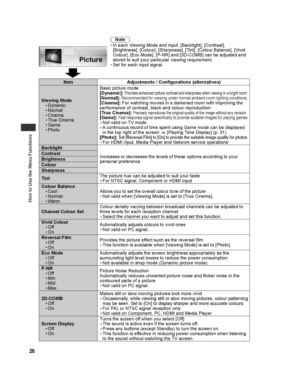 Panasonic TH-L42E30T manual Adjustments / Configurations alternatives, Viewing Mode, Backlight Contrast, Brightness, Colour 