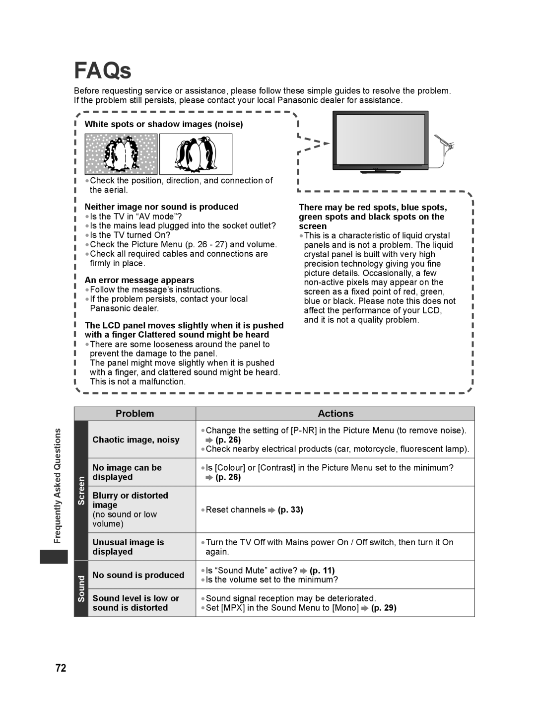 Panasonic TH-L42E30M, TH-L42E30X, TH-L42E30T, TH-L42E30K, TH-L32E30M manual FAQs, Problem Actions 