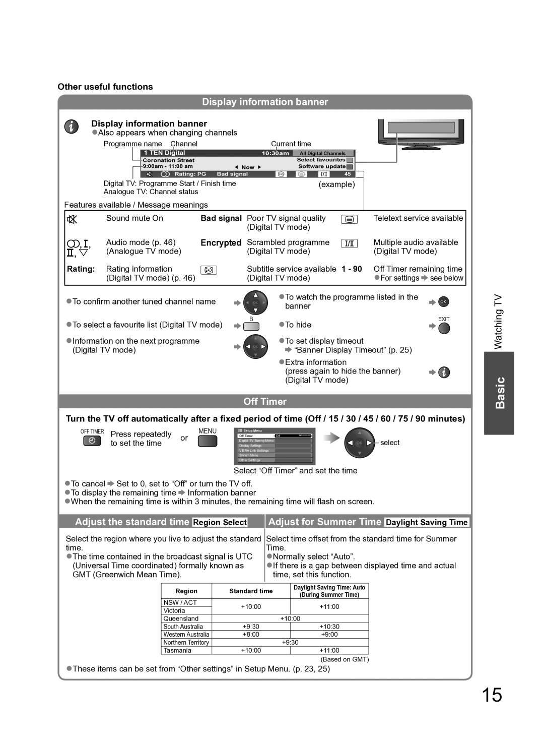 Panasonic TH-L42S10A manual Display information banner, Off Timer, Encrypted 