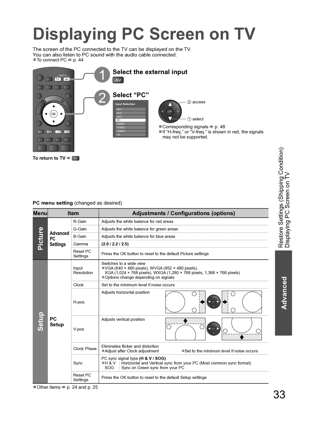 Panasonic TH-L42S10A manual Displaying PC Screen on TV, Advanced, Setup 