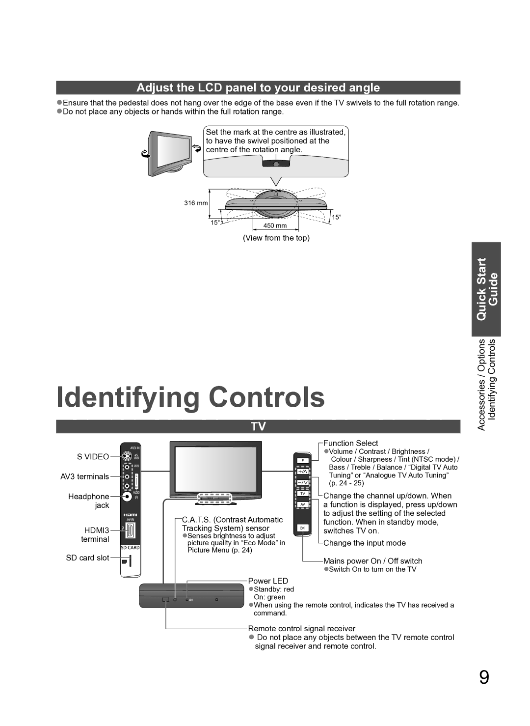 Panasonic TH-L42S10A manual Identifying Controls, Adjust the LCD panel to your desired angle 