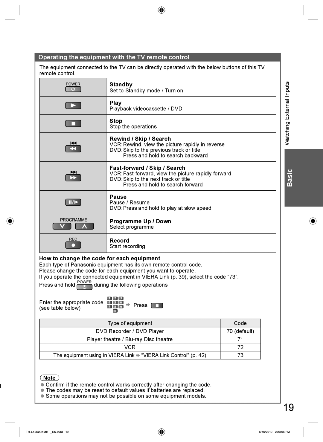 Panasonic TH-L42S20K, TH-L42S20T, TH-L42S20R, TH-L42S20M manual Operating the equipment with the TV remote control 