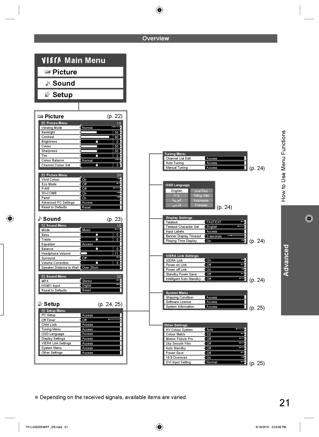 Panasonic TH-L42S20R, TH-L42S20T, TH-L42S20M, TH-L42S20K manual Advanced, Overview, Picture, Sound, Setup 