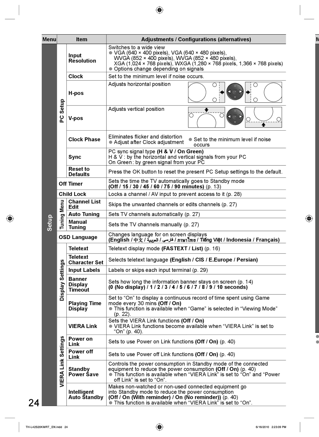 Panasonic TH-L42S20T, TH-L42S20R, TH-L42S20M, TH-L42S20K manual Setup 