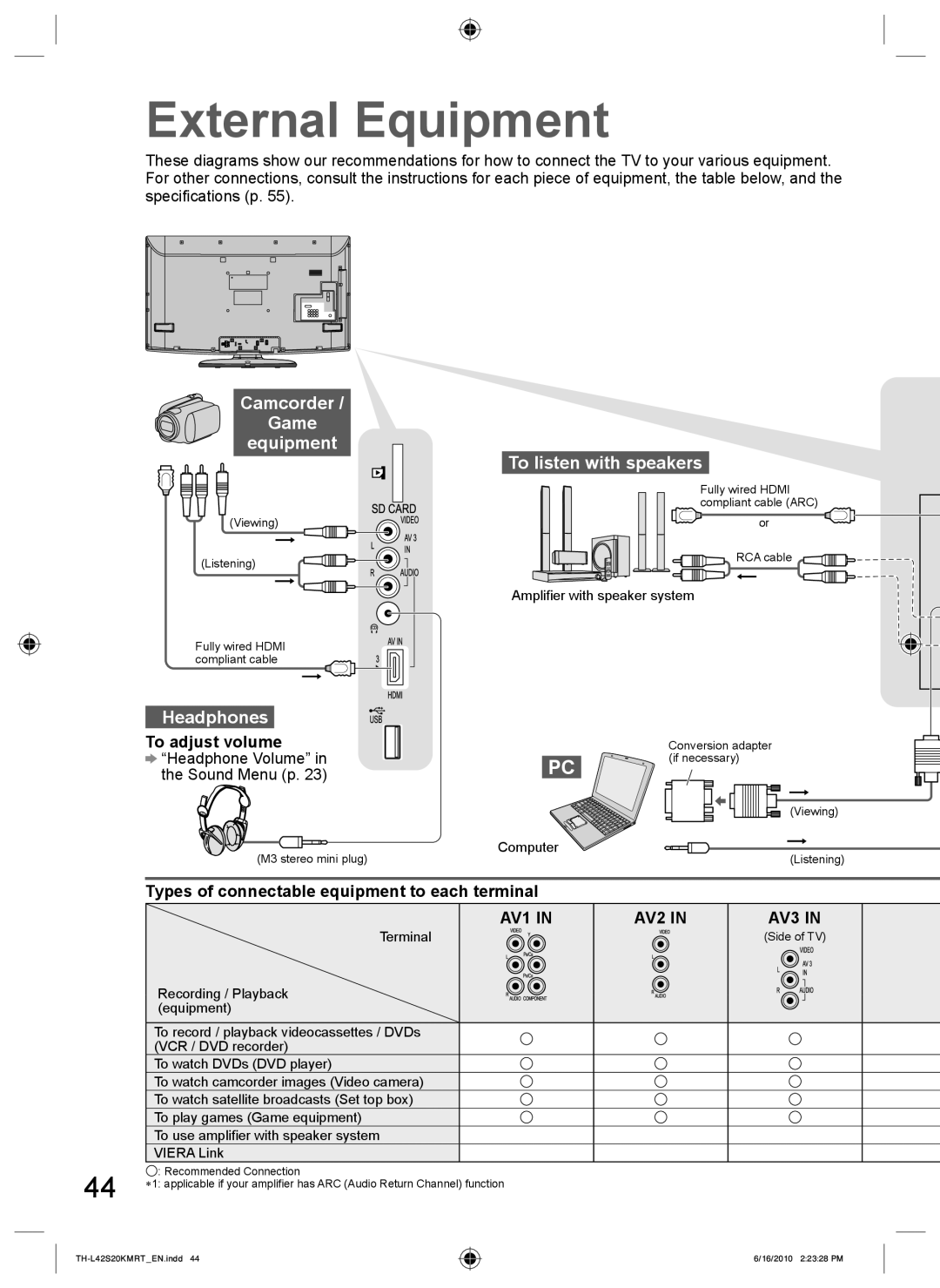 Panasonic TH-L42S20T, TH-L42S20R manual External Equipment, Camcorder Game Equipment, Headphones, To listen with speakers 