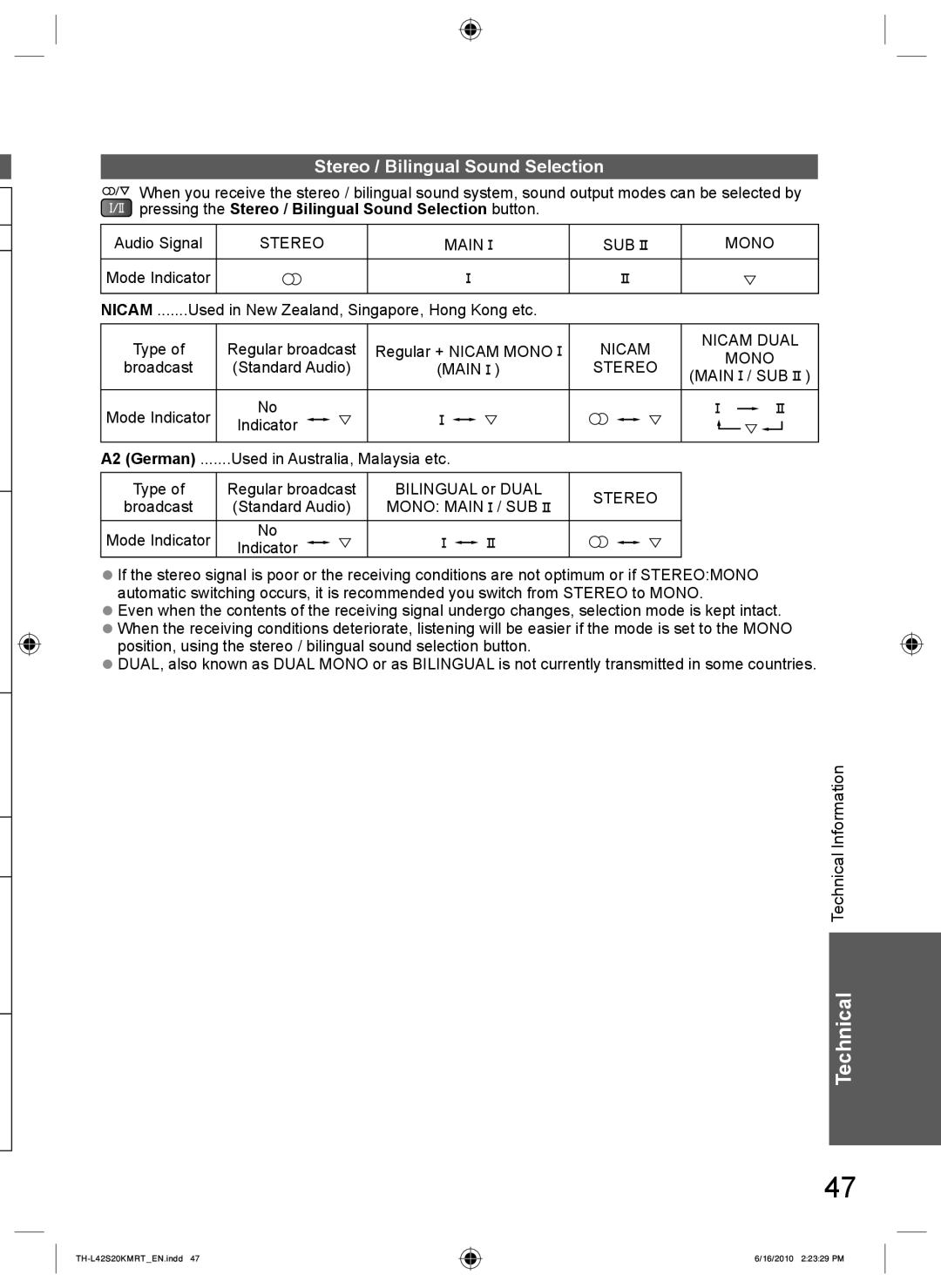 Panasonic TH-L42S20K manual Pressing the Stereo / Bilingual Sound Selection button, Audio Signal, Regular + Nicam Mono 