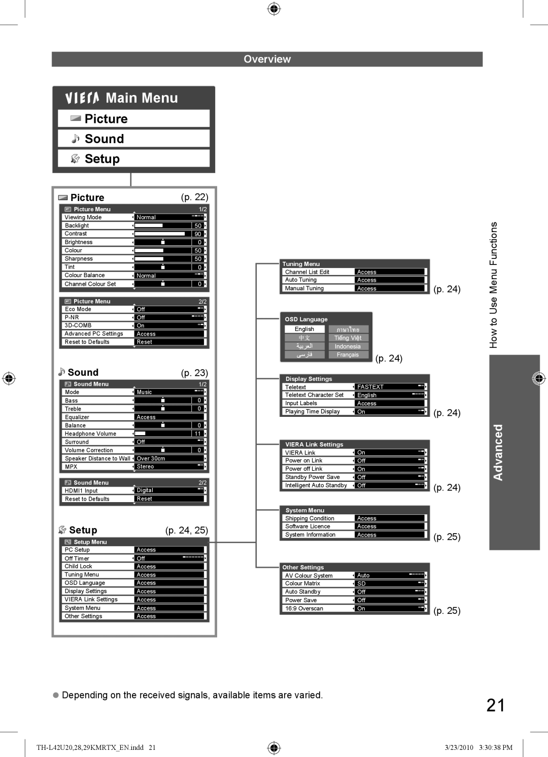 Panasonic TH-L42U29K, TH-L42U20K, TH-L42U20R, TH-L42U20X manual Advanced, Overview, Picture, Setup, How to Use Menu Functions 