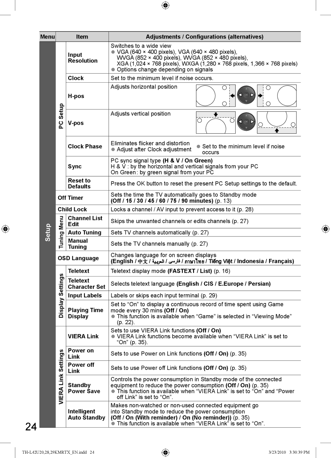 Panasonic TH-L42U20X, TH-L42U29K Setup, Menu, Resolution, Equipment to reduce the power consumption Off / On p, Power Save 