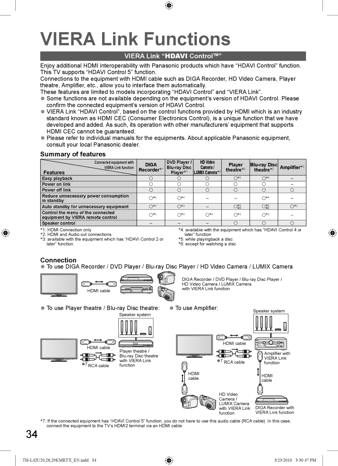 Panasonic TH-L42U20M manual Viera Link Functions, Viera Link Hdavi ControlTM, To use Player theatre / Blu-ray Disc theatre 