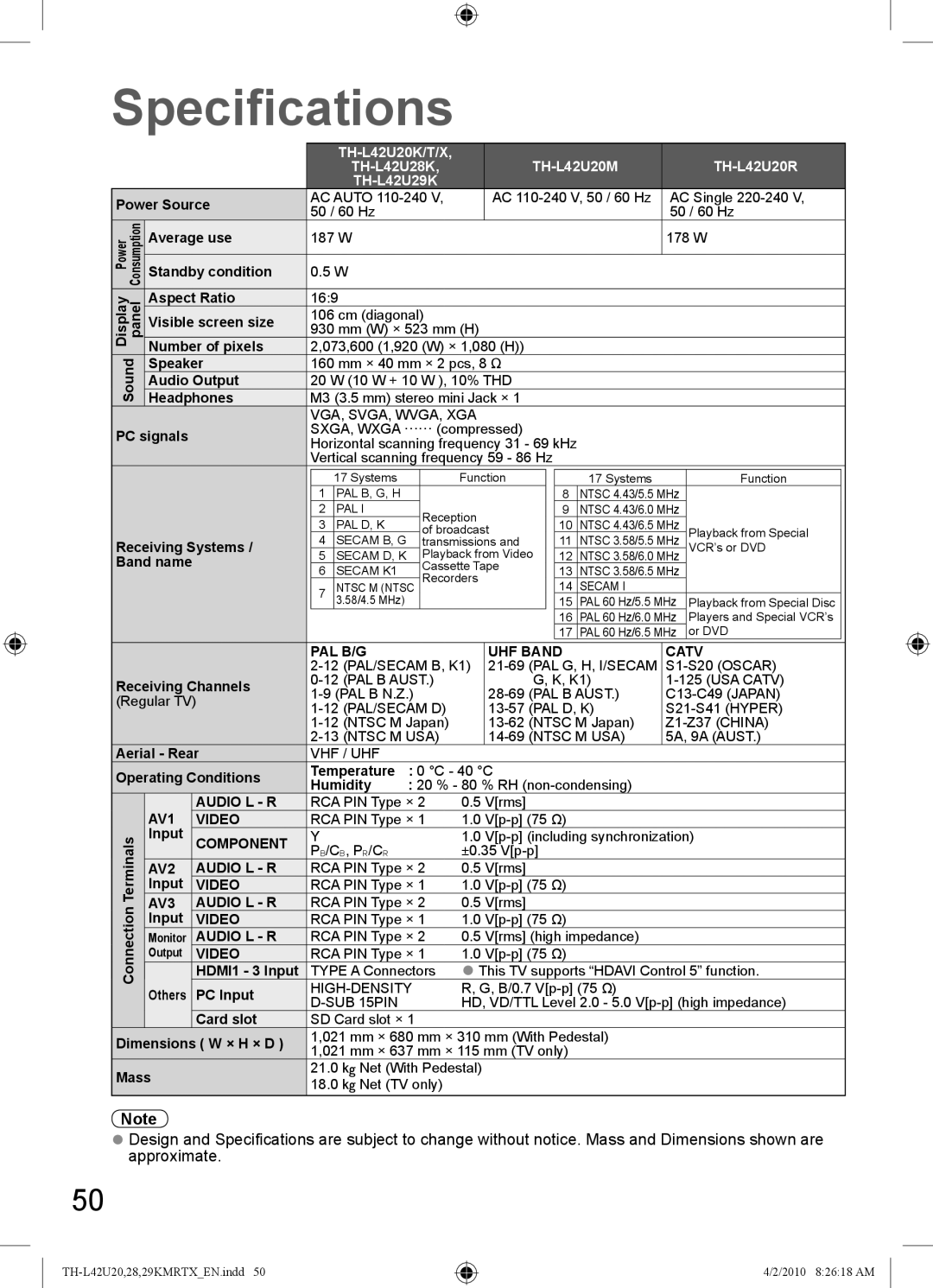 Panasonic TH-L42U20X, TH-L42U20T manual Specifications, TH-L42U20K/T/X TH-L42U20M TH-L42U20R TH-L42U28K TH-L42U29K 