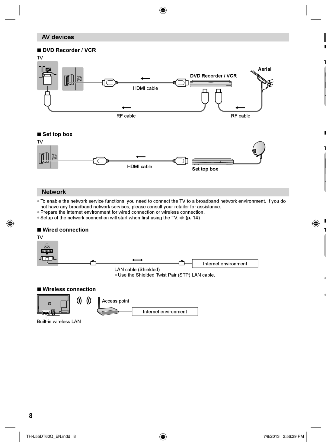 Panasonic TH-L55DT60Q operating instructions DVD Recorder / VCR, Set top box, Wired connection, Wireless connection 