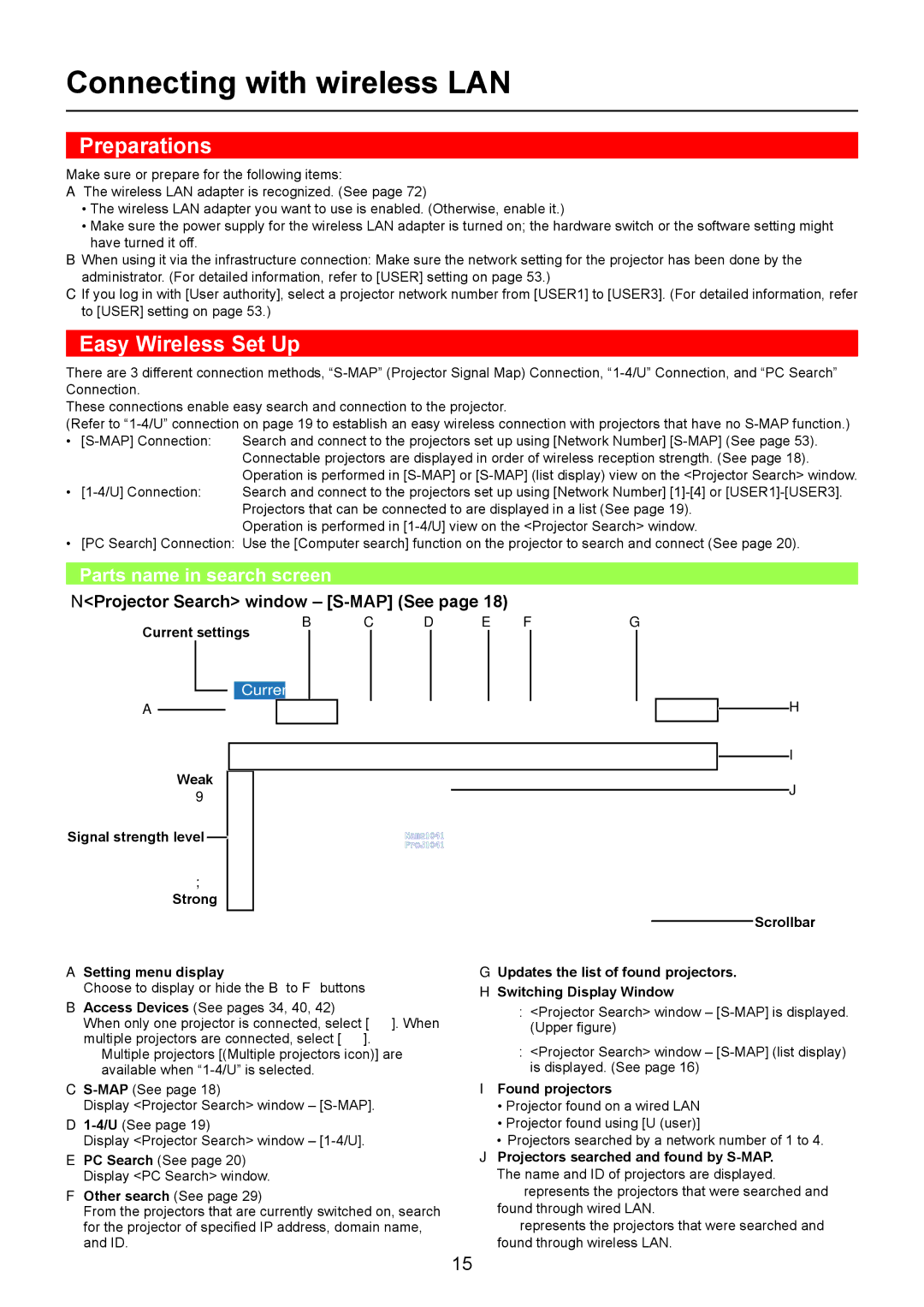 Panasonic TH-LB20NT Connecting with wireless LAN, Preparations, Easy Wireless Set Up, Parts name in search screen 