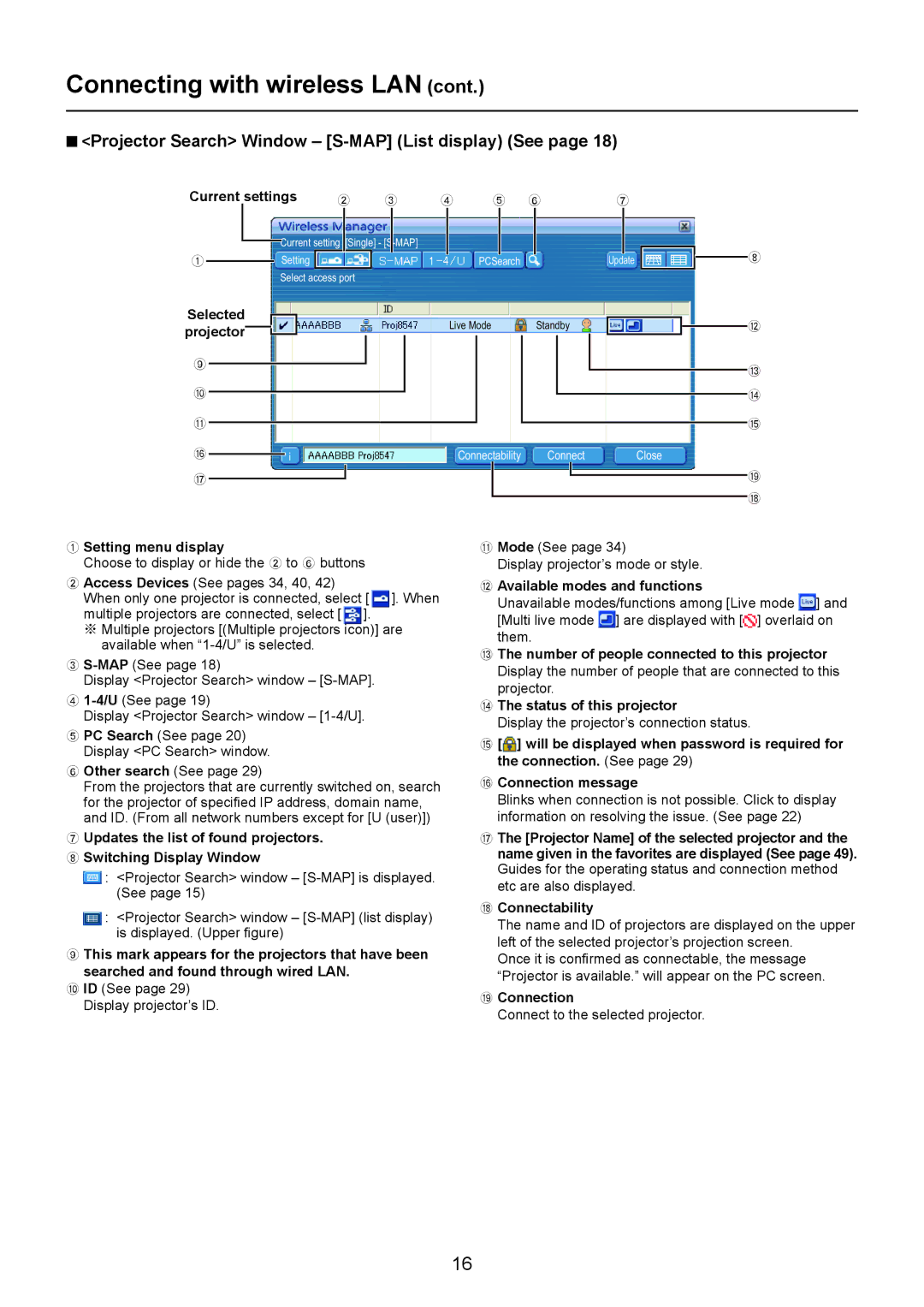 Panasonic TH-LB30NT, TH-LB20NT Connecting with wireless LAN, Projector Search Window S-MAP List display See, Connection 