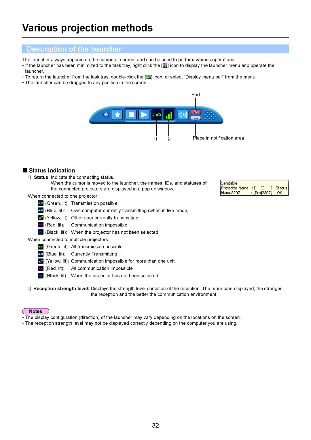 Panasonic PT-LB90NT, TH-LB20NT, TH-LB30NT Various projection methods, Description of the launcher, Status indication 