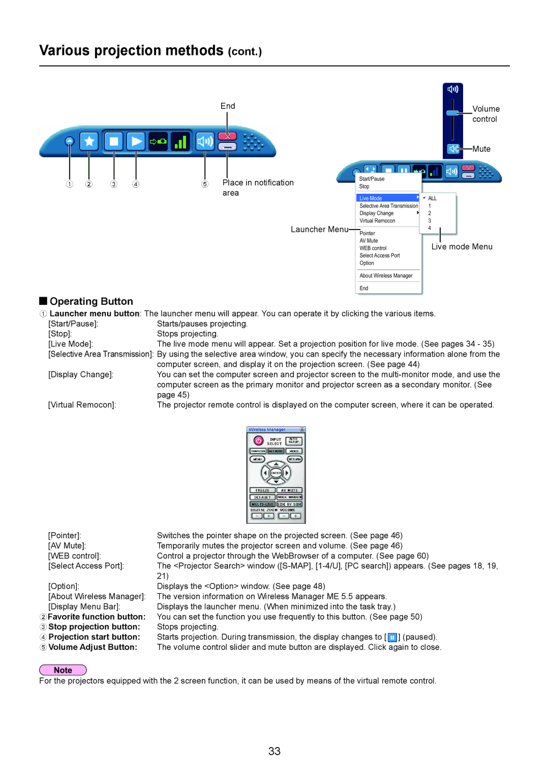 Panasonic TH-LB20NT, TH-LB30NT, PT-LB90NT operation manual Various projection methods, Operating Button 