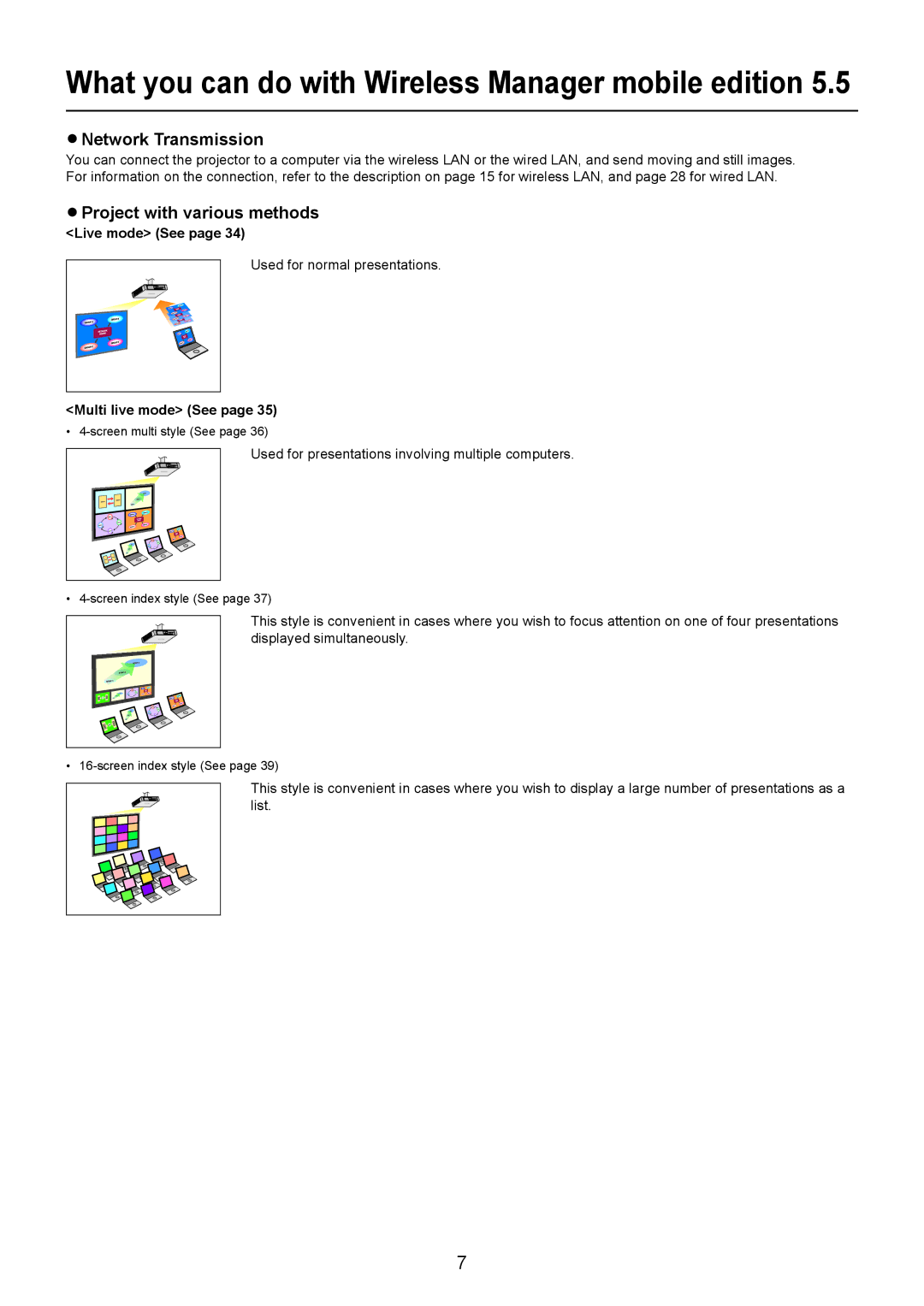 Panasonic TH-LB30NT, TH-LB20NT Network Transmission, Project with various methods Live mode See, Multi live mode See 