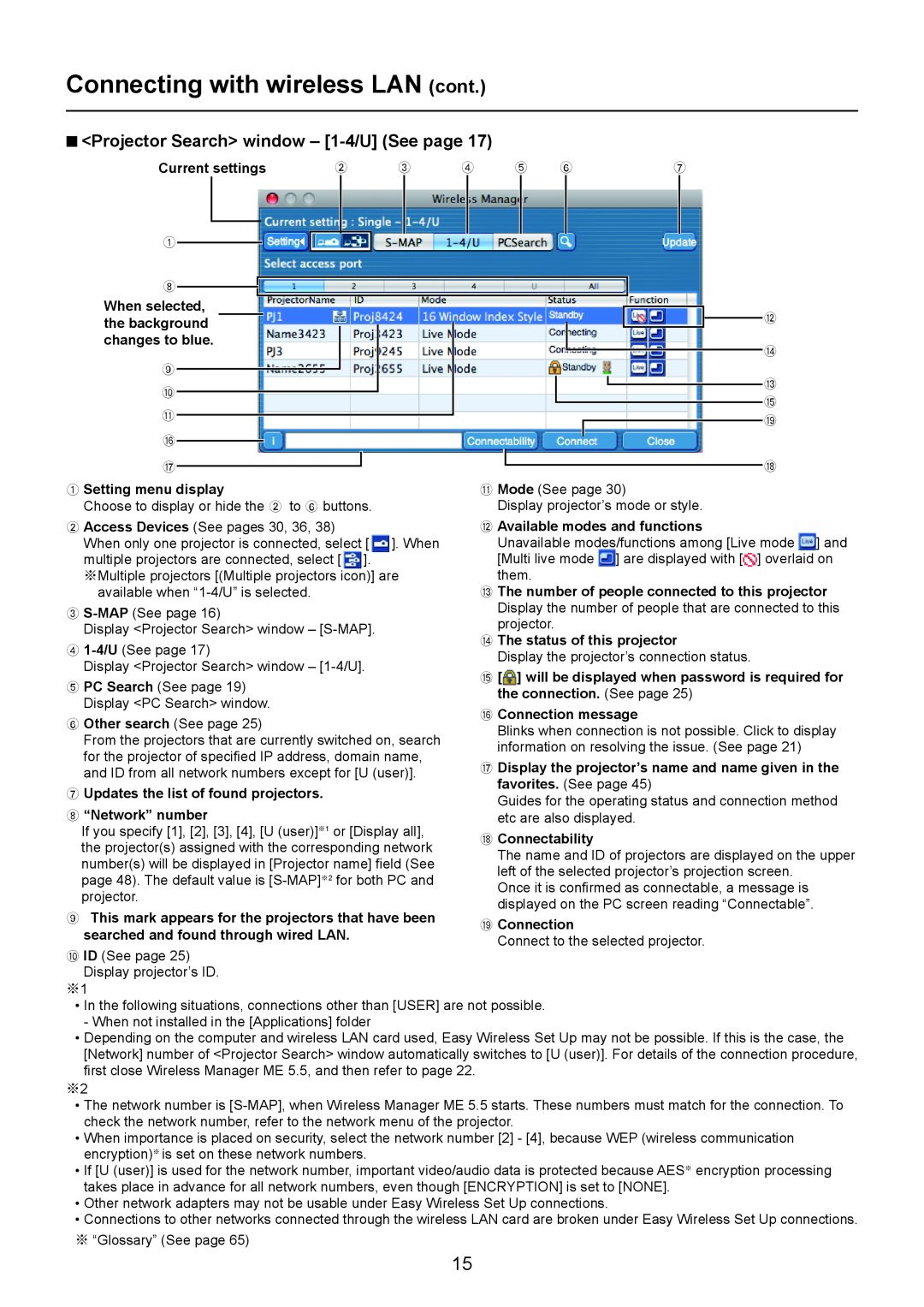 Panasonic PT-F300N n Projector Search window - 1-4/U See page, G Updates the list of found projectors H “Network” number 