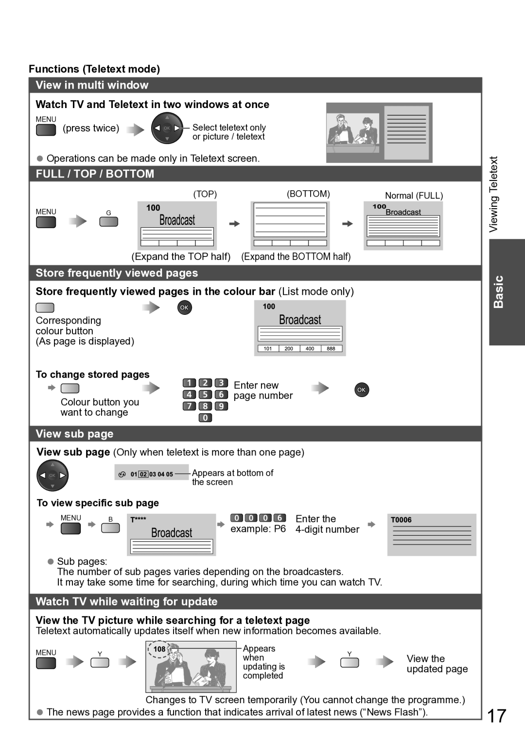 Panasonic TH-P42A20R View in multi window, Store frequently viewed pages, View sub, Watch TV while waiting for update 