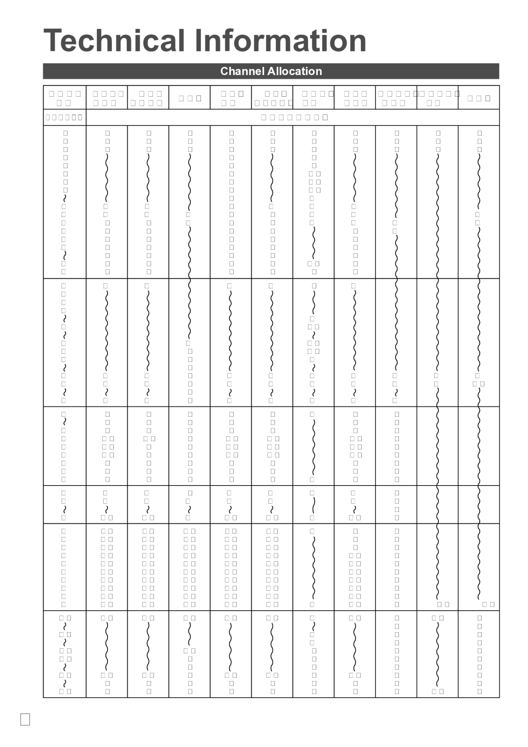 Panasonic TH-P42A2S, TH-P42A20P, TH-P42A20M, TH-P42A20K, TH-P42A20R, TH-P42A2G manual Technical Information, Channel Allocation 